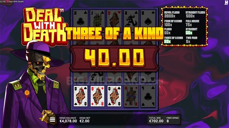 okbet Understanding Game Variance